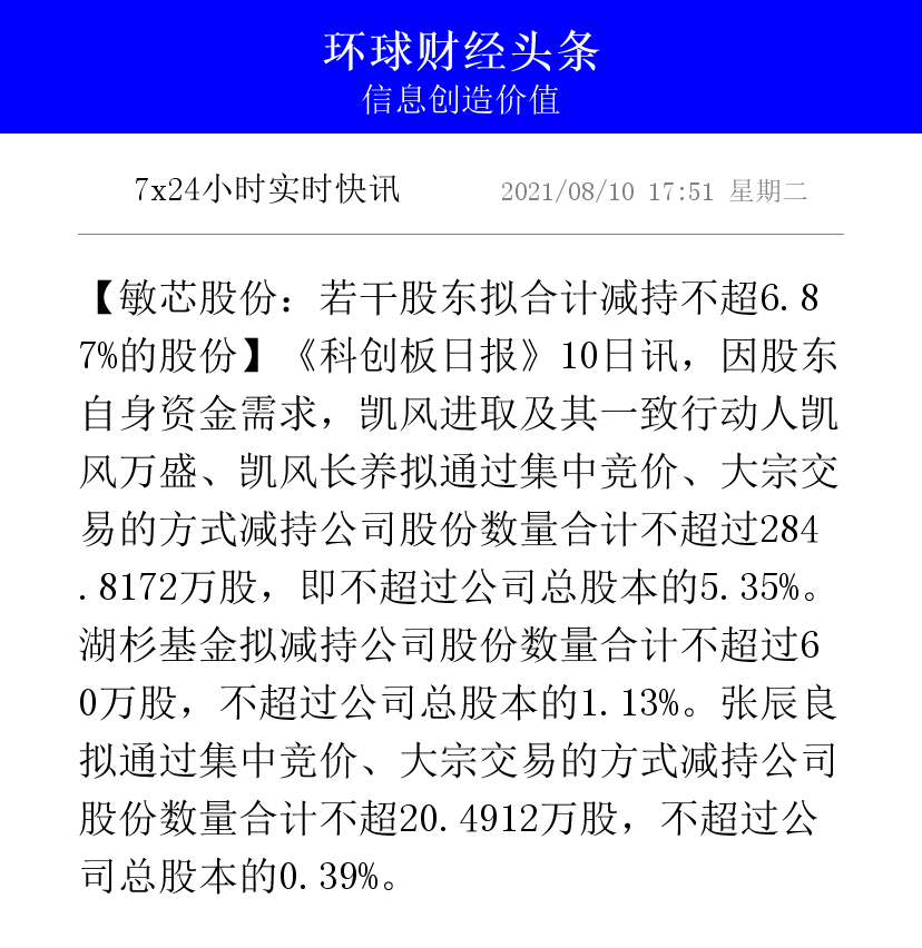 龙建股份：3名副总经理拟合计减持不超约15.28万股