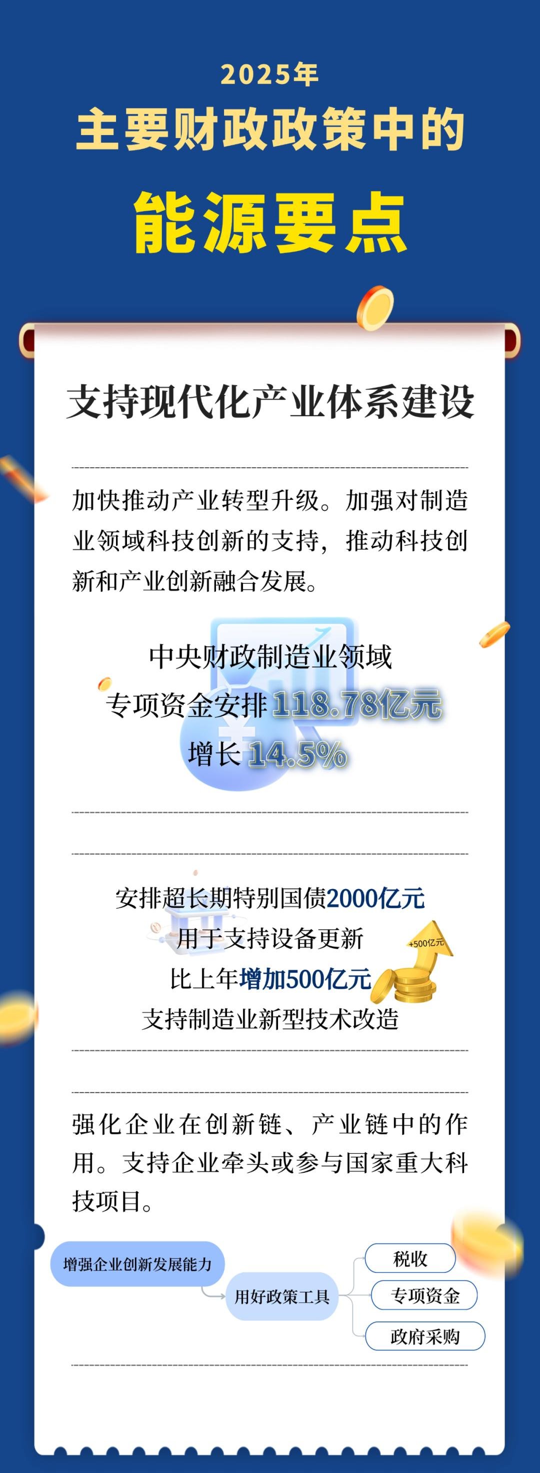 财政部：实施好积极的财政政策，持续提升财政宏观调控有效性精准性