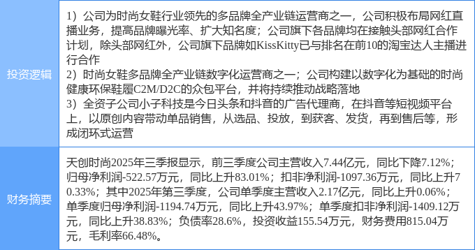 1月5日岩山科技涨停：脑科学，游戏，字节跳动概念股概念热股