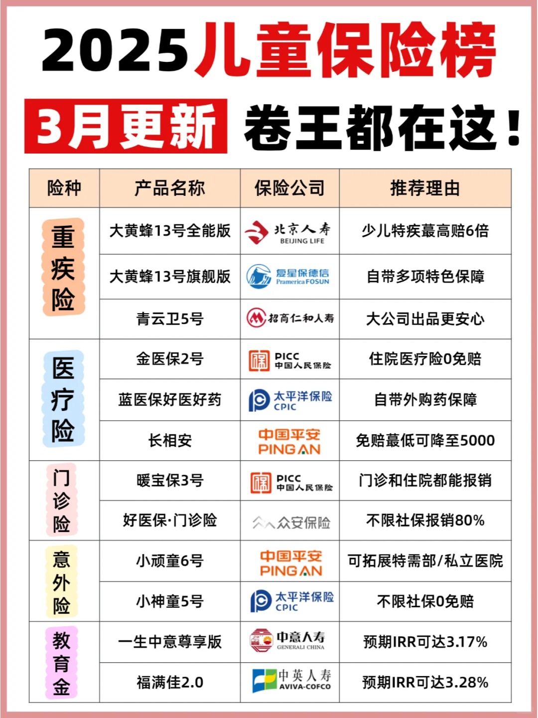 人保财险 ,人保护你周全_儿童乐园行业市场规模及需求、未来前景分析2026