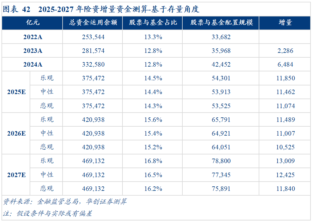 保险有温度,人保财险 _2026保险中介项目商业计划书：“三口之家，一张保单，一段泪点”