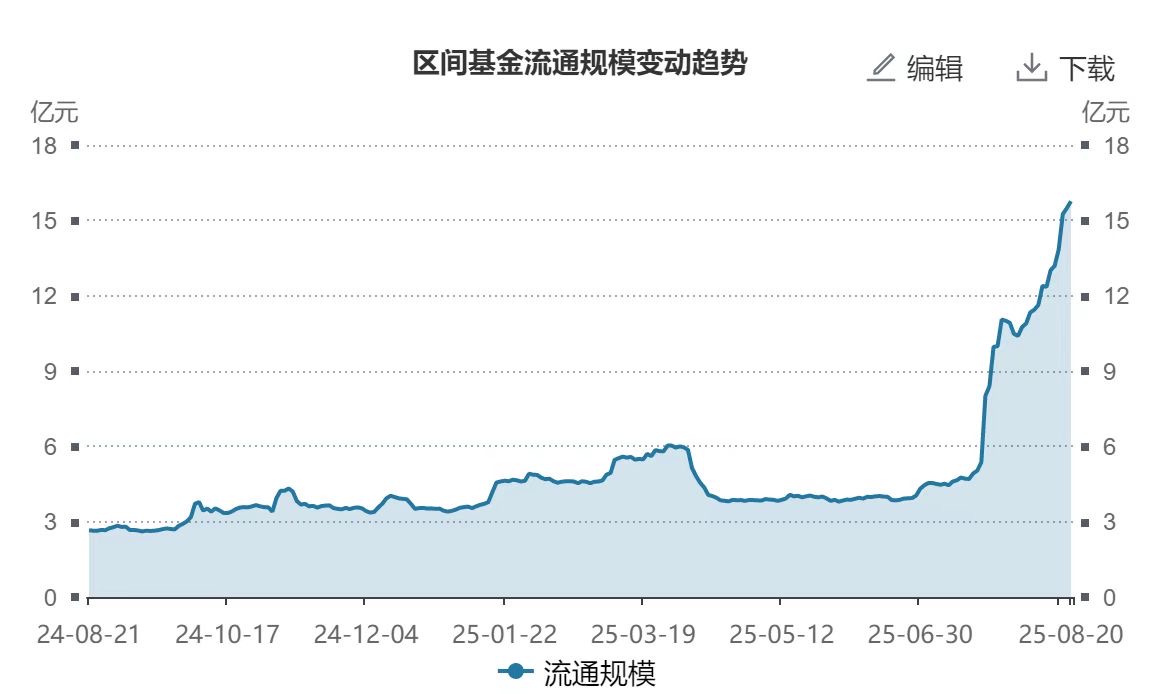 000670，重大资产重组