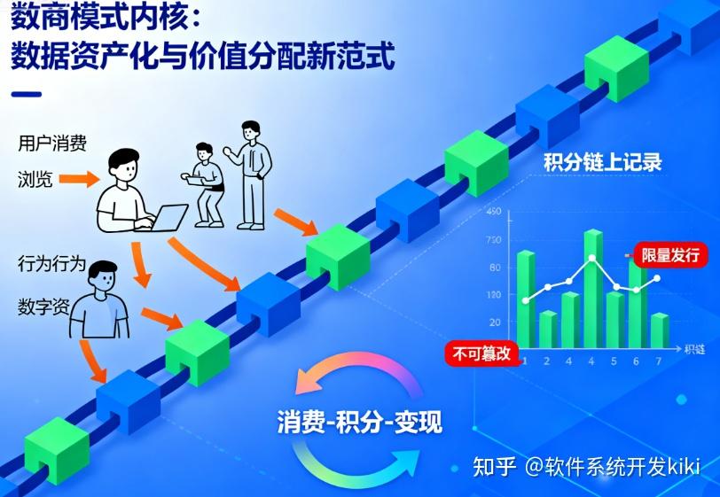 中债估值中心副总经理赵凌：企业应以数据资产入表为契机 构建长效价值增长机制