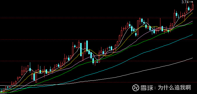 ST八菱录得8天6板