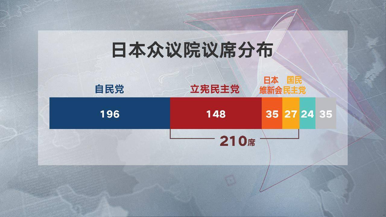 日本在野党批高市强军扩武之路：是充满危险与矛盾的歧途