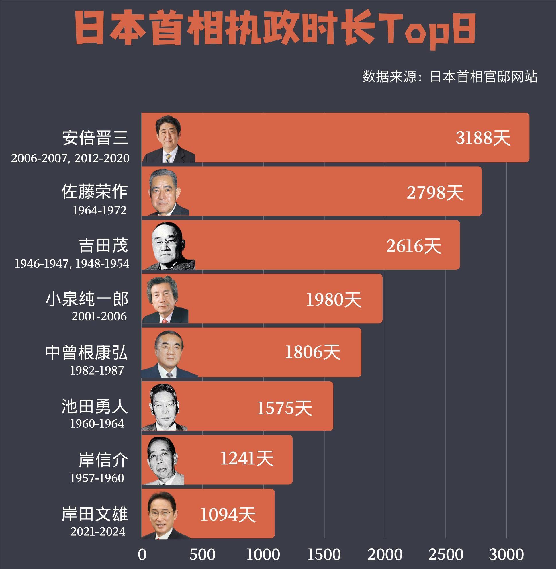 日本在野党批高市强军扩武之路：是充满危险与矛盾的歧途