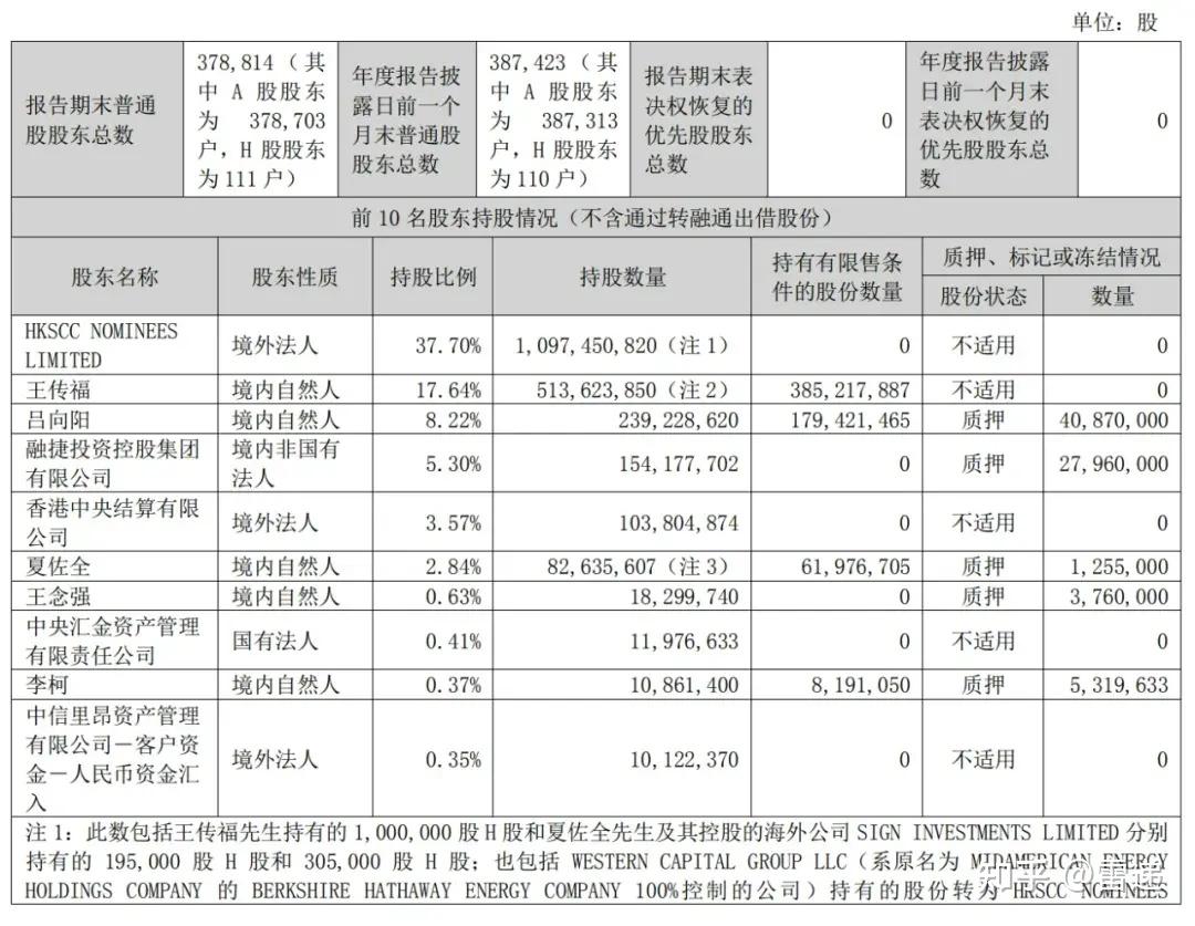 华虹公司盈利持续承压，拟斥资82亿并购“兄弟公司”，标的净利润含金量不足
