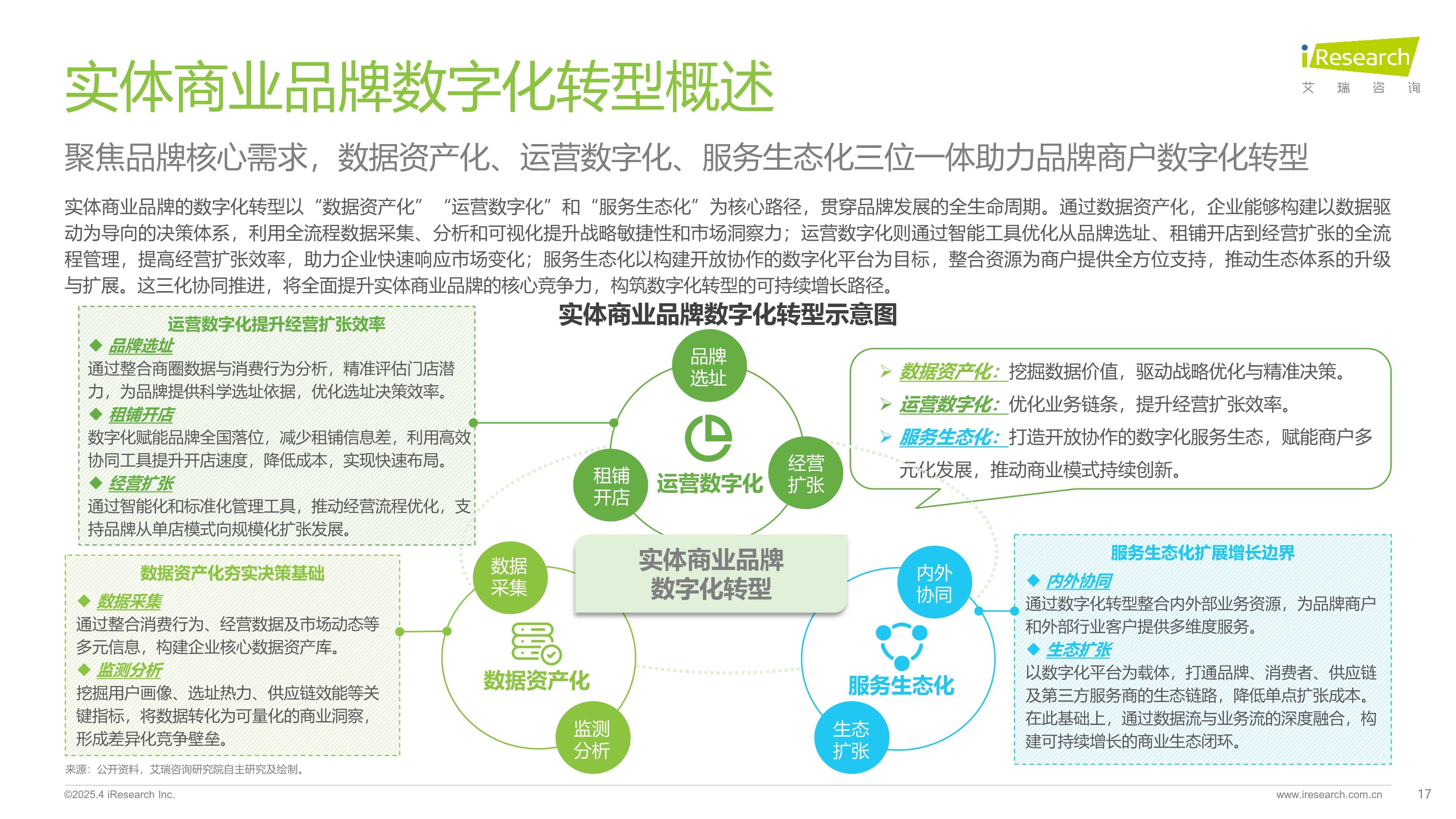2026-2030年物流产业：智慧化、绿色化、全球化融合发展的新阶段_保险有温度,拥有“如意行”驾乘险，出行更顺畅！