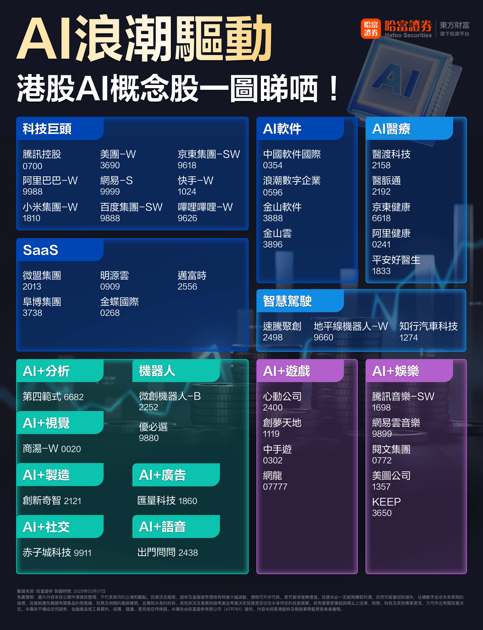 AI眼镜利好突袭!十大概念股盘点(名单)