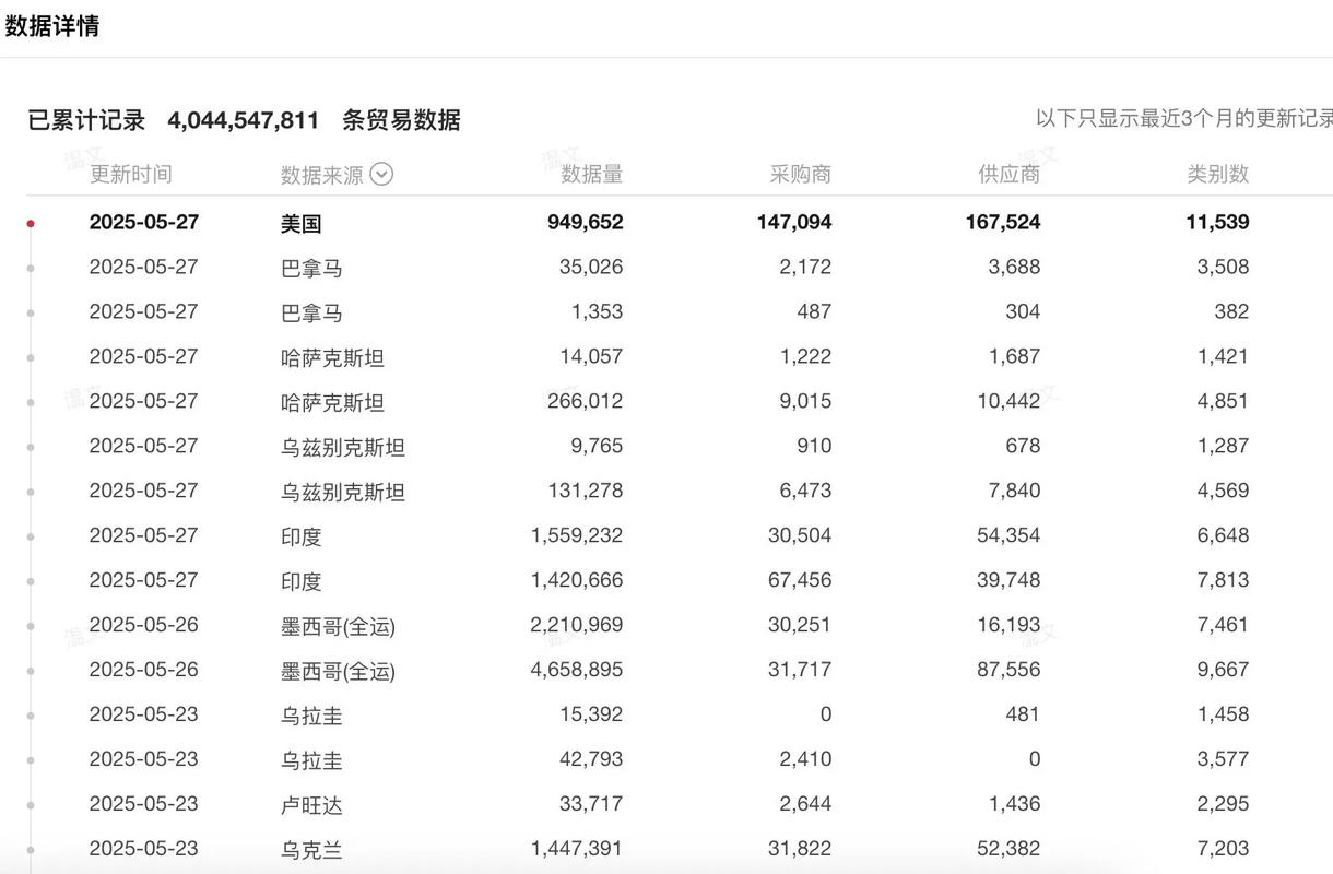 2026年我国将在数据领域发布不少于30项重点标准
