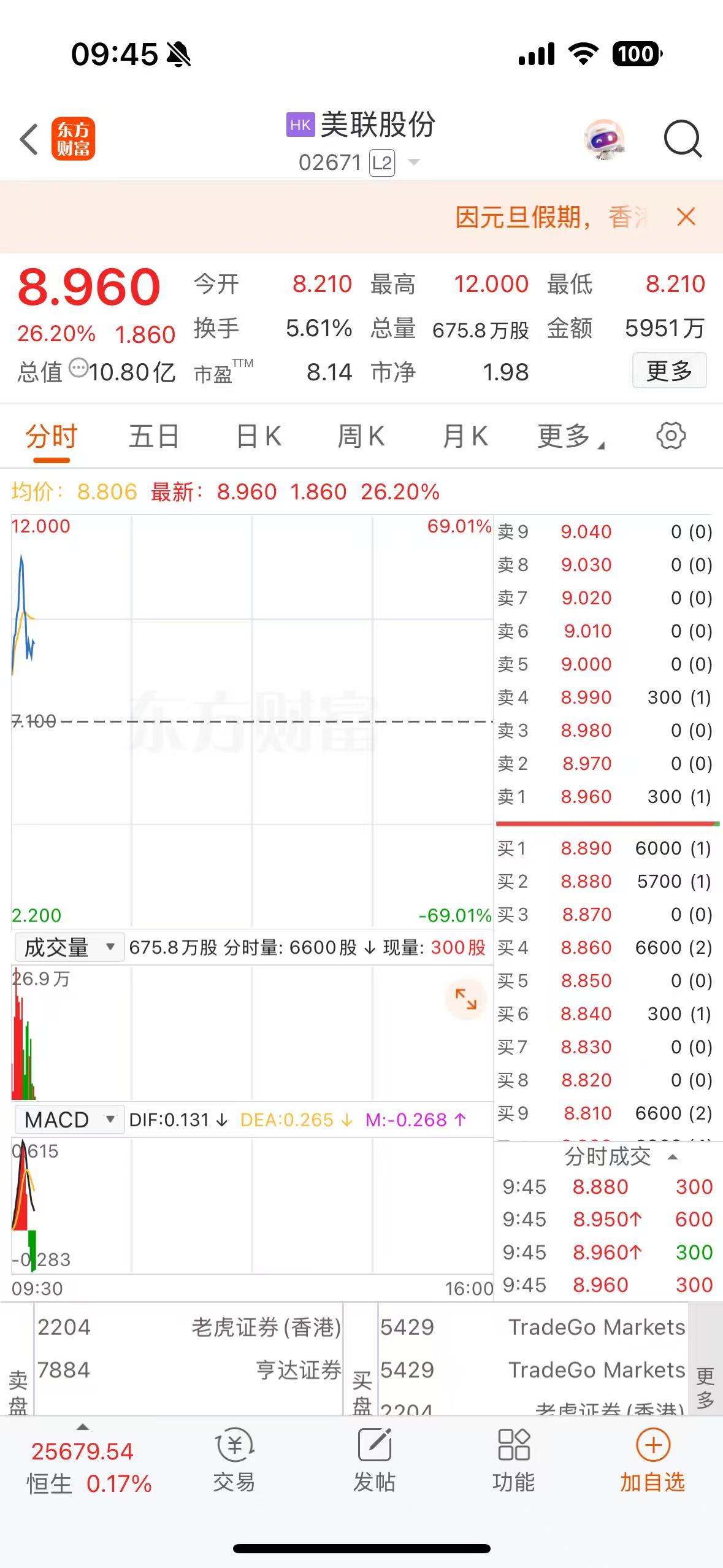 鸣鸣很忙通过聆讯，中国最大零食饮料零售商即将登陆港股