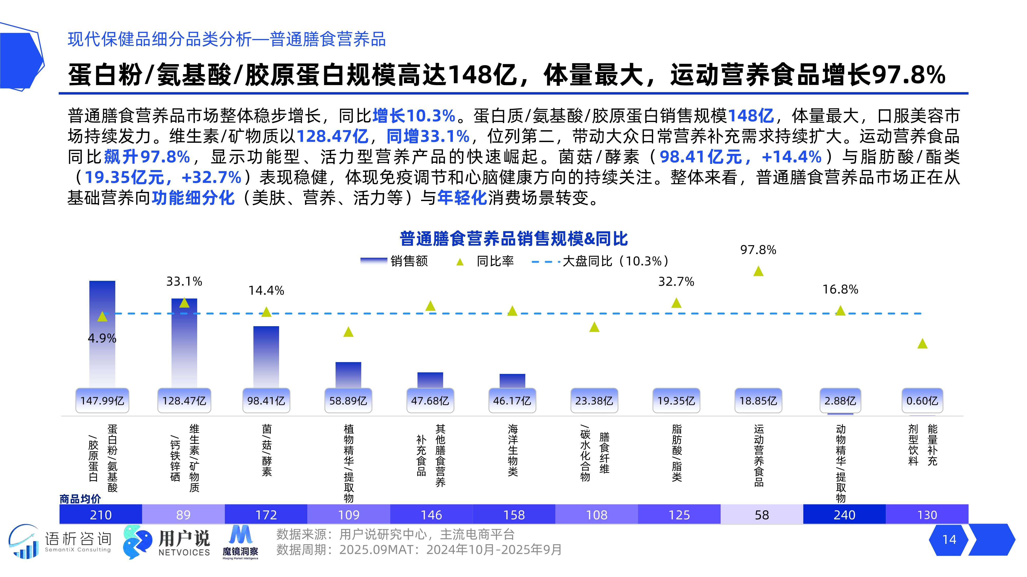 人保服务,人保有温度_2026年乳品添加剂行业发展趋势与市场前景分析