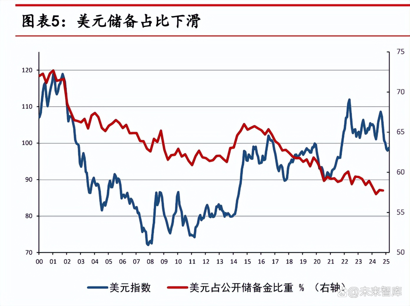 新一轮找矿行动开启，有色金属牛市有望持续？