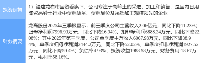 1月7日鲁信创投涨停：创投，国企改革，山东国企改革概念热股