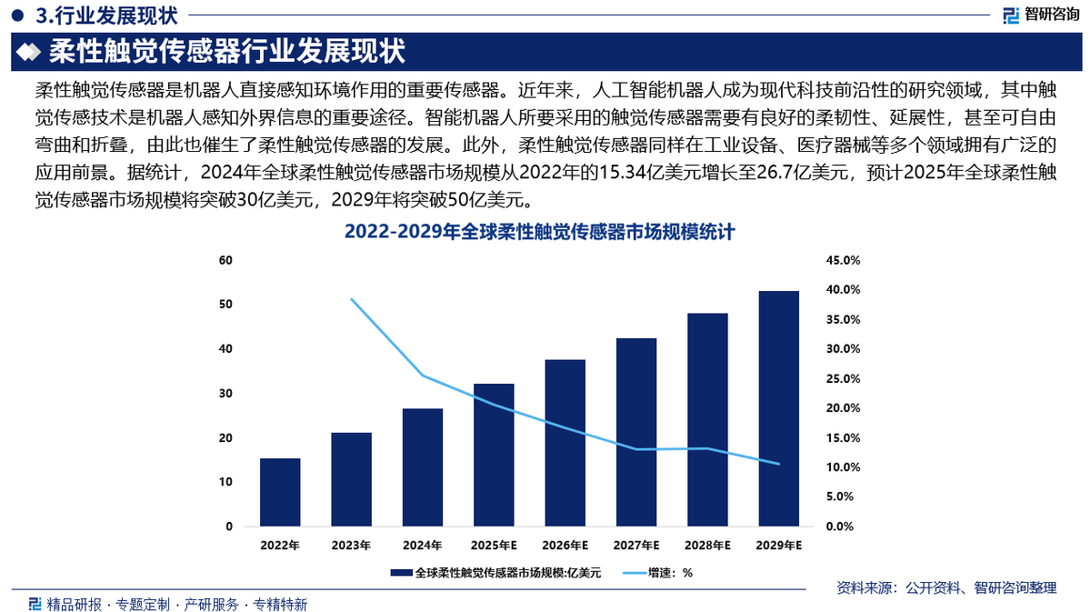 2026耳机行业市场规模分析及前景预测_人保伴您前行,人保护你周全