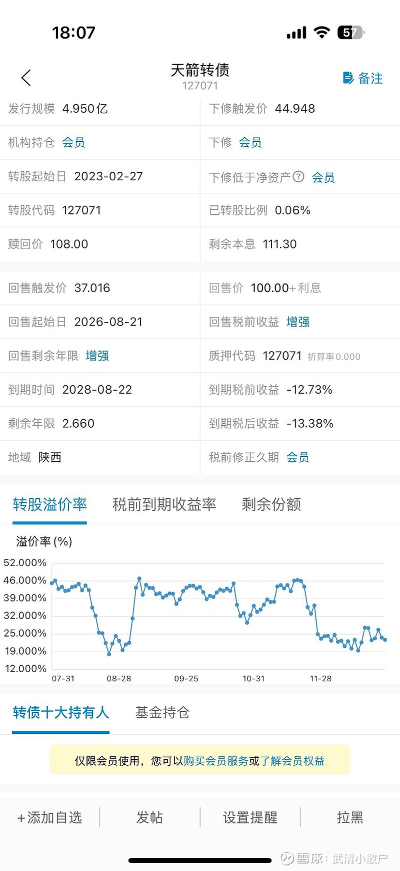 10年新高!转债市场火了