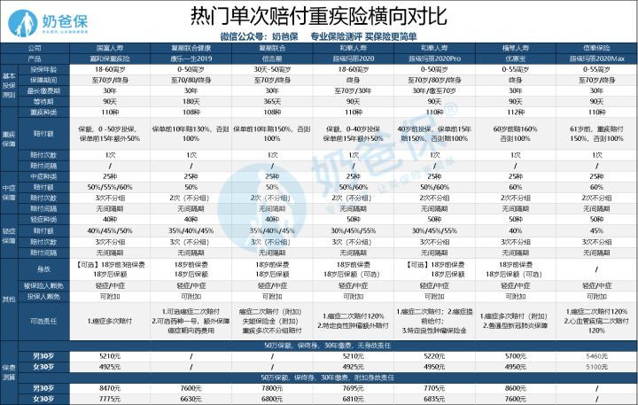 2026康复治疗项目商业计划书：技术创新将深度改变行业生态_人保伴您前行,人保车险