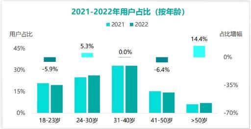 2025年儿童健康管理行业深度分析：现状剖析、市场前景与未来趋势洞察_保险有温度,人保财险政银保 