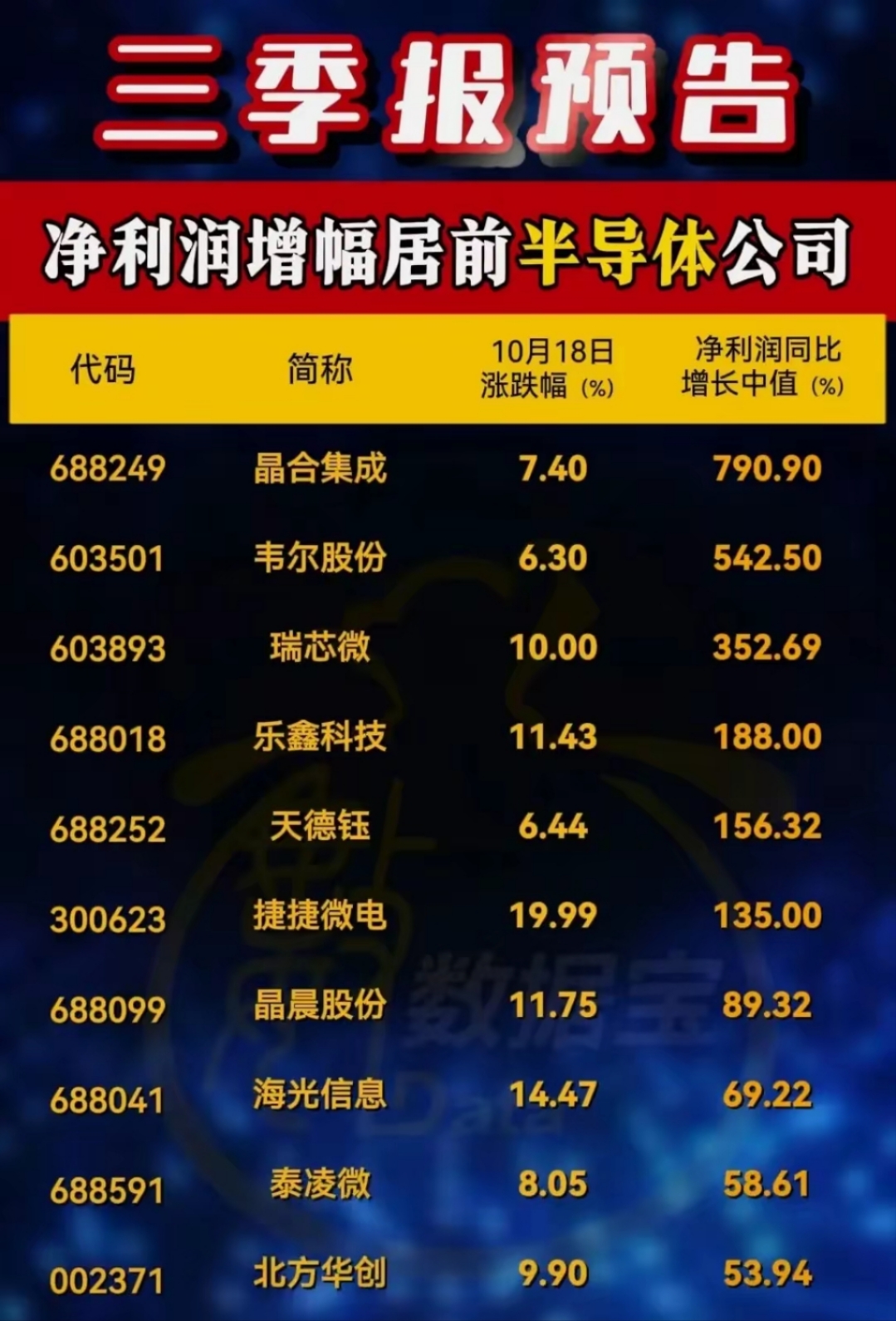 1月8日和远气体涨停：电子特气，工业气体，大气治理概念热股