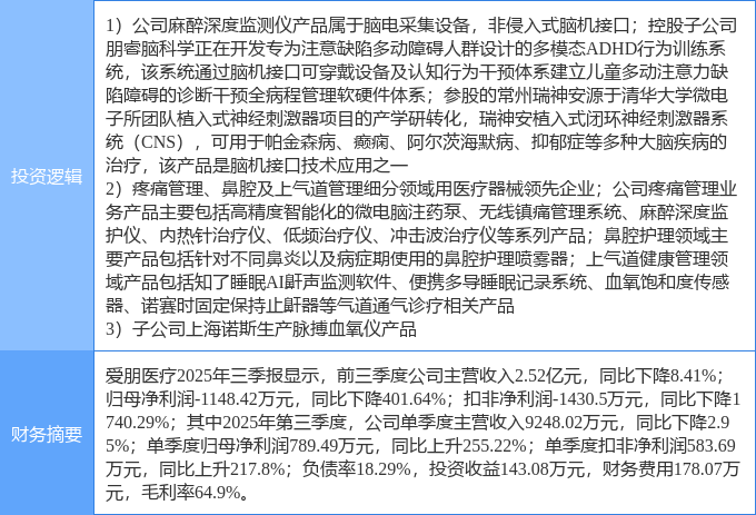 1月8日普利特涨停：航天，脑科学，碳纤维概念热股
