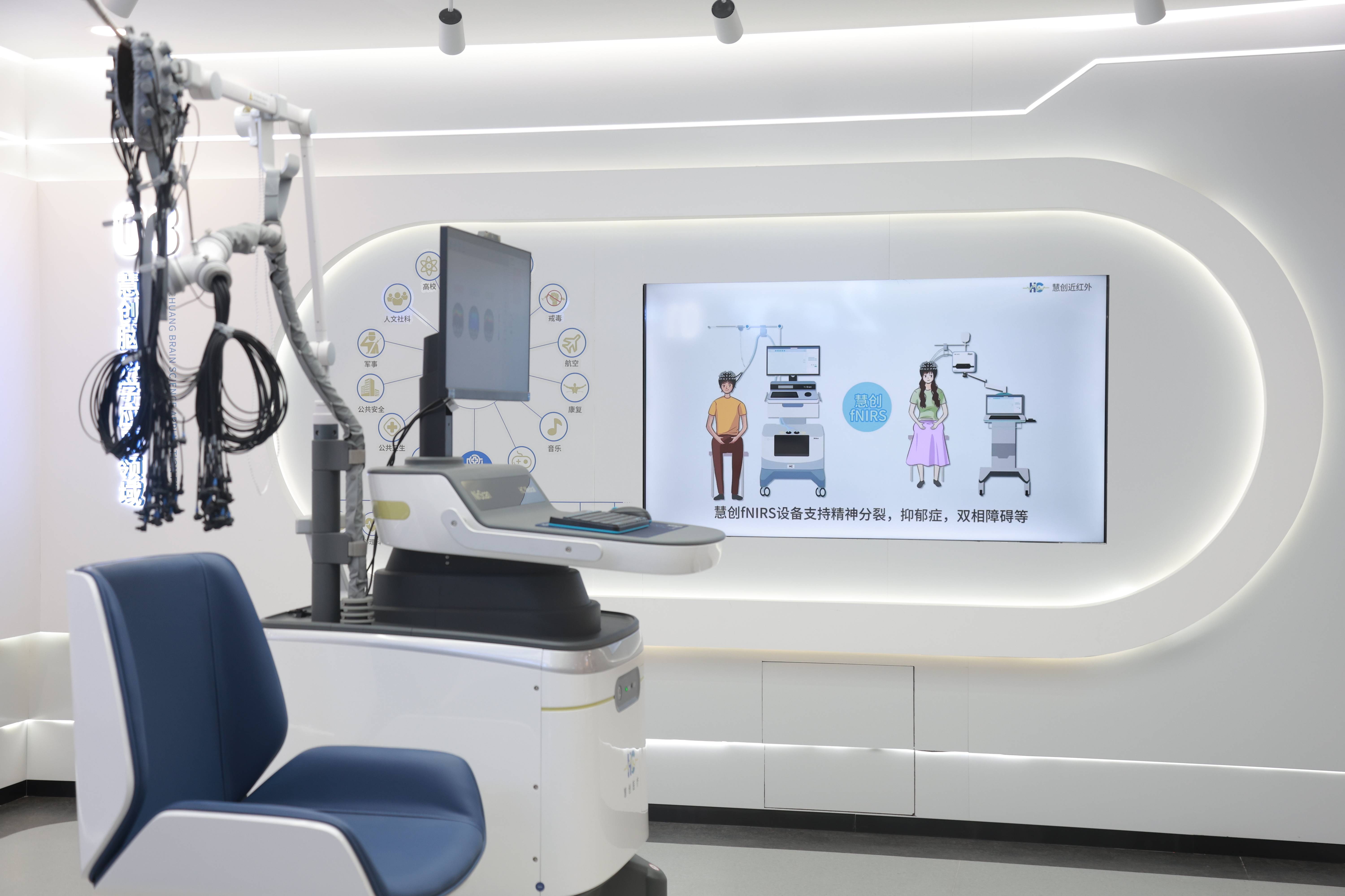 1月8日创新医疗涨停：脑科学，AI医疗，民营医院概念热股