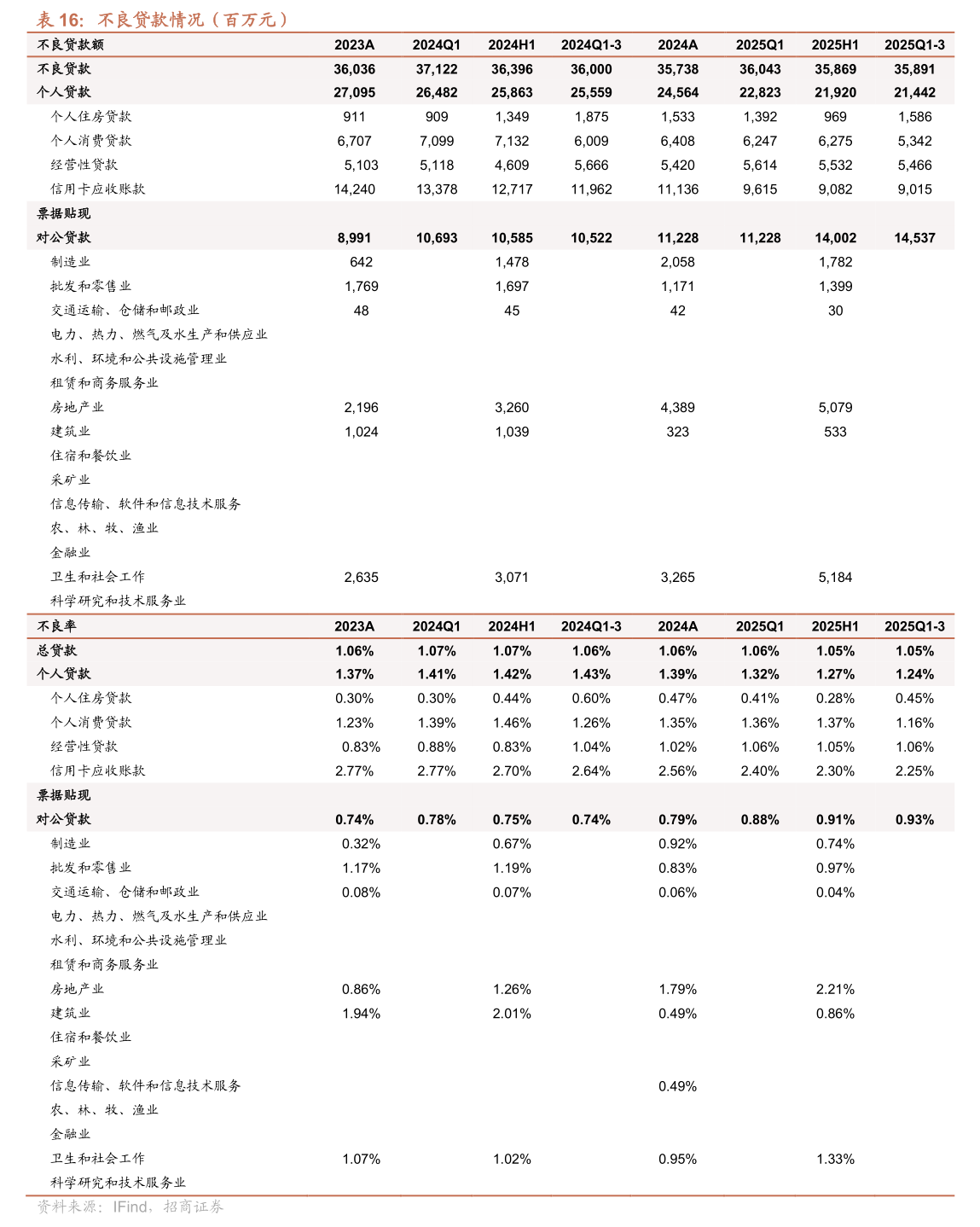 骏成科技：计划2026年4月披露2025年年报