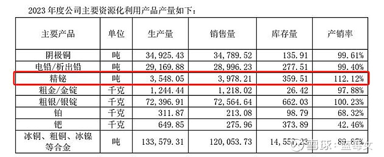 高能环境成交额创2025年3月12日以来新高