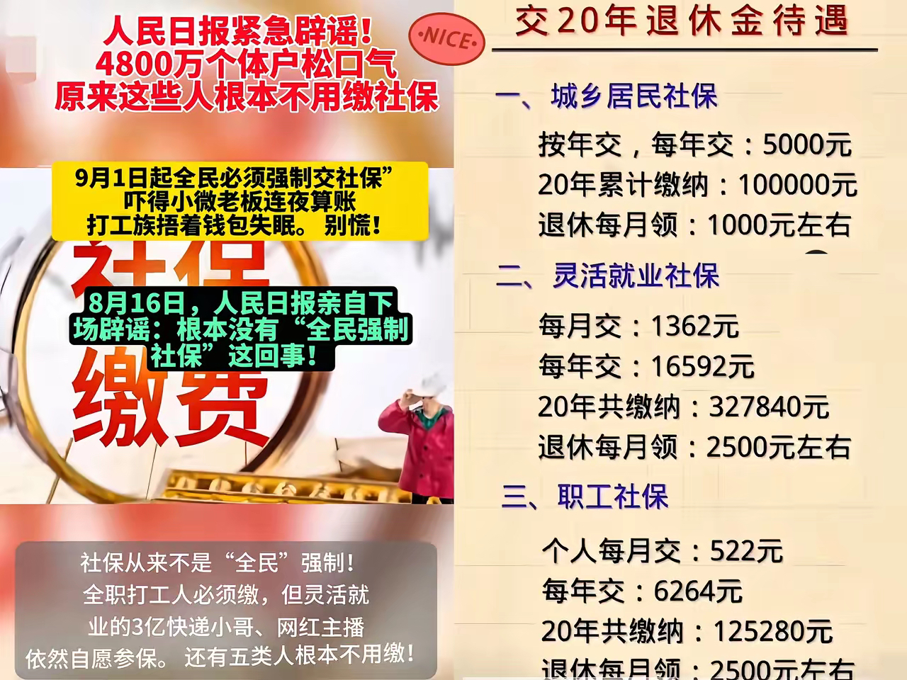 人保财险 ,拥有“如意行”驾乘险,出行更顺畅!_2026融资担保行业市场规模分析及未来发展趋势预测