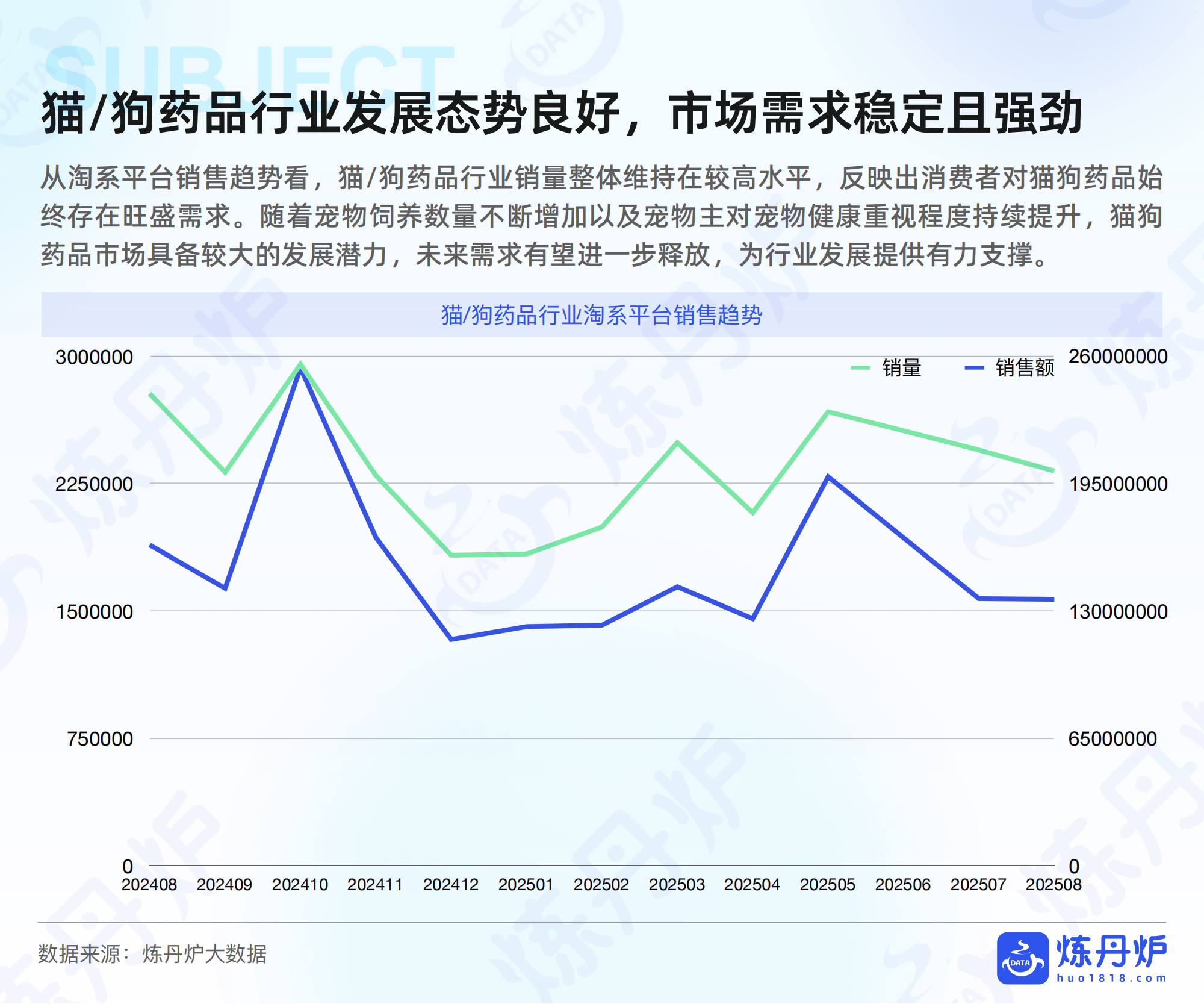 人保服务 ,人保车险_2026年宠物服饰行业市场深度调研及发展前景预测