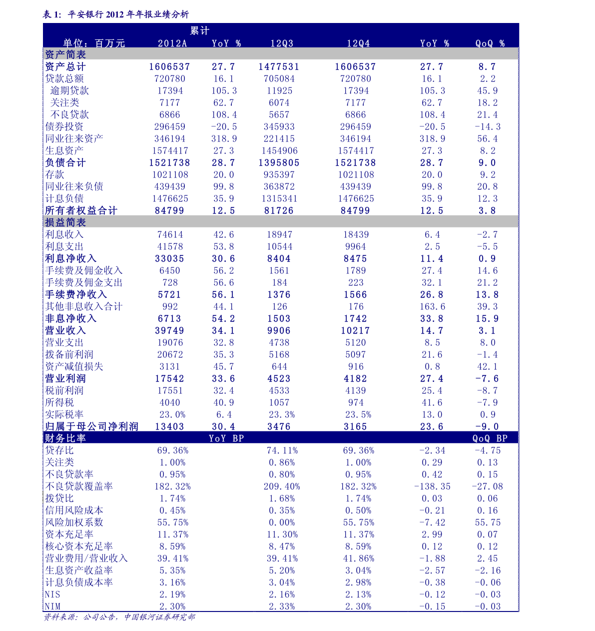 金禄电子：接受信达证券股份有限公司调研