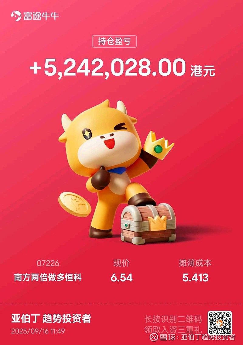 恒生指数收涨0.32% 恒生科技指数涨0.15%