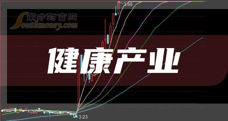 华测导航:2025年净利同比预增14.84%―18.27%