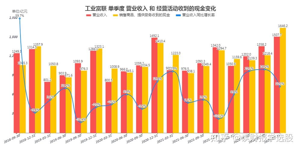 卓易信息成交额创上市以来新高