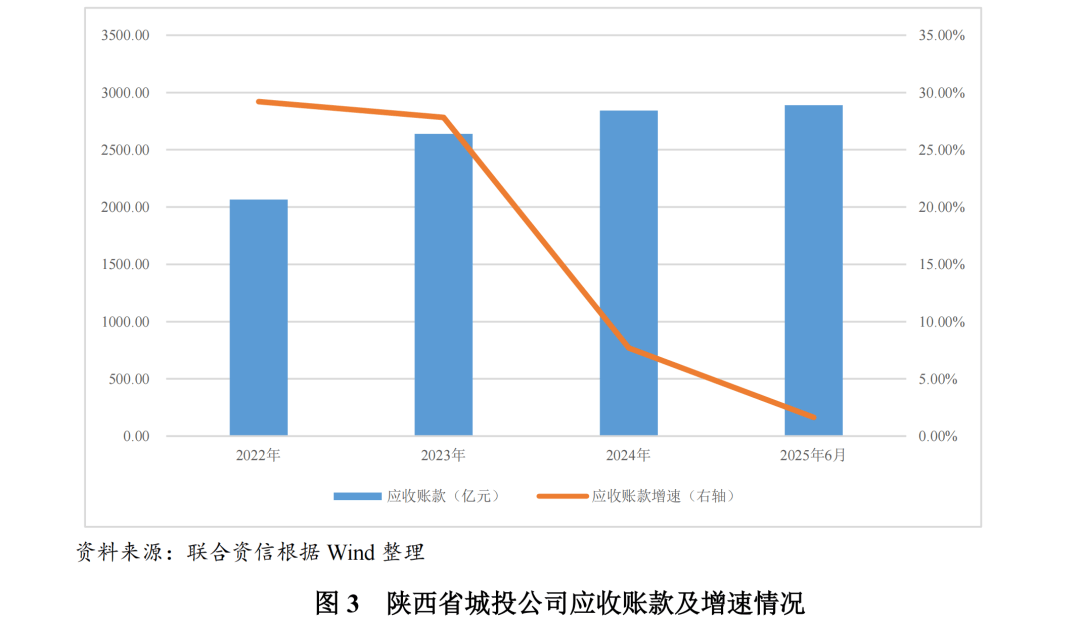 “跷跷板”效应显现!债市增量资金流入放缓