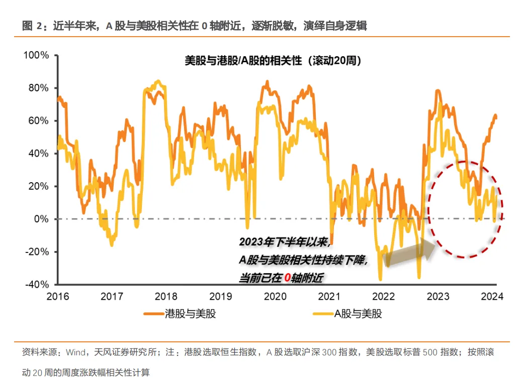 债市持续调整机构看好“类固收”策略产品机会