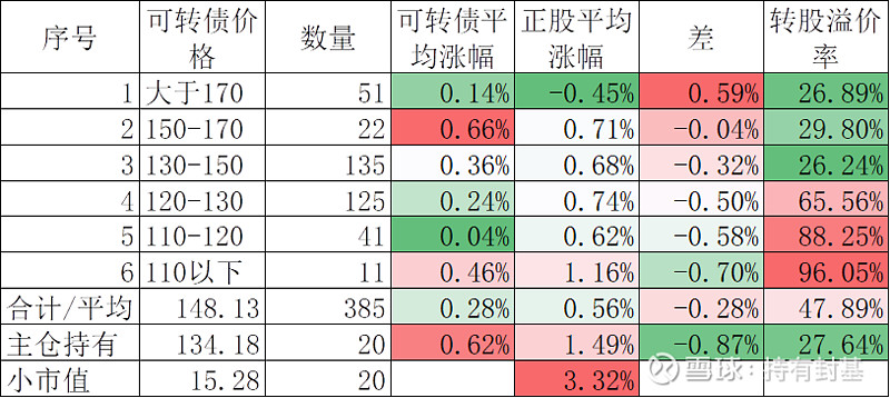 美硕科技盘中创历史新高