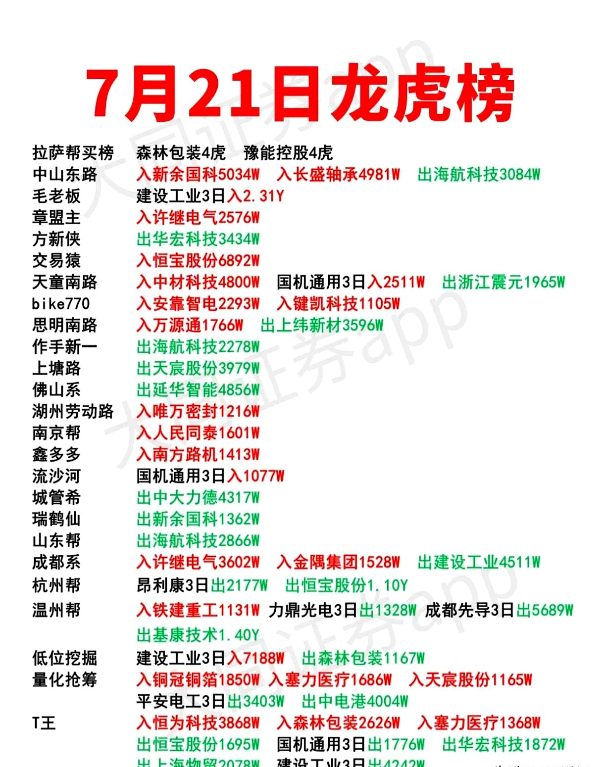 1月12日嘉美包装涨停：包装印刷，饮料，植物奶概念热股