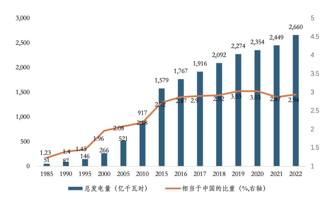 海南推行用地用林用海联合审批制度改革