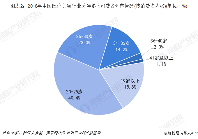 人保伴您前行,人保护你周全_2026配电装置行业市场规模及未来发展方向、趋势分析