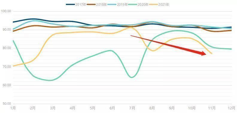 法本信息：在航空航天领域客户有吉祥航空、春秋航空等