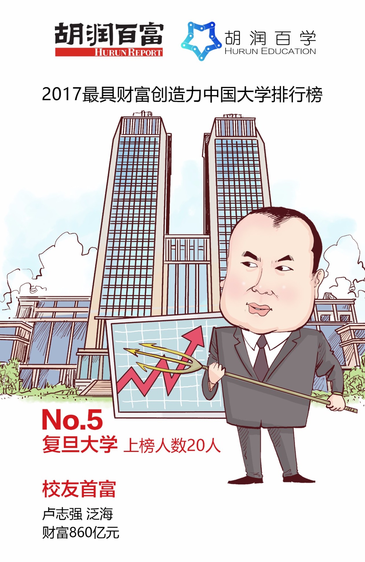 焦点科技董事长沈锦华：技术创新的本质依然是为客户创造价值