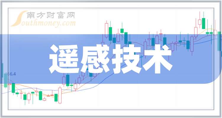汇绿生态：截至2026年1月10日股东户数为43,060户