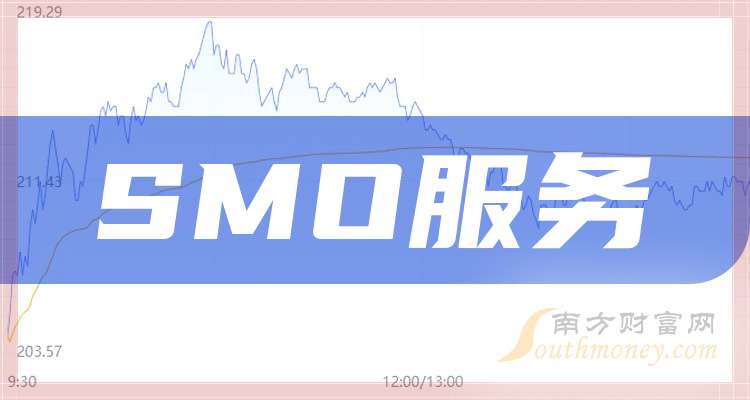 普蕊斯：截至2025年12月31日股东总数为6,759户