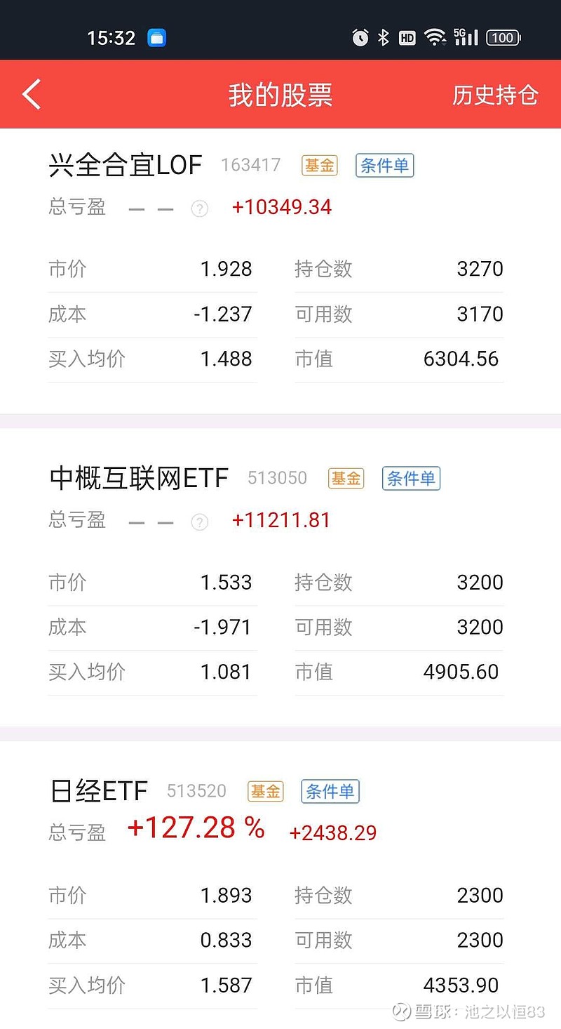 今日南向资金ETF买入及卖出成交额为19.39亿港元