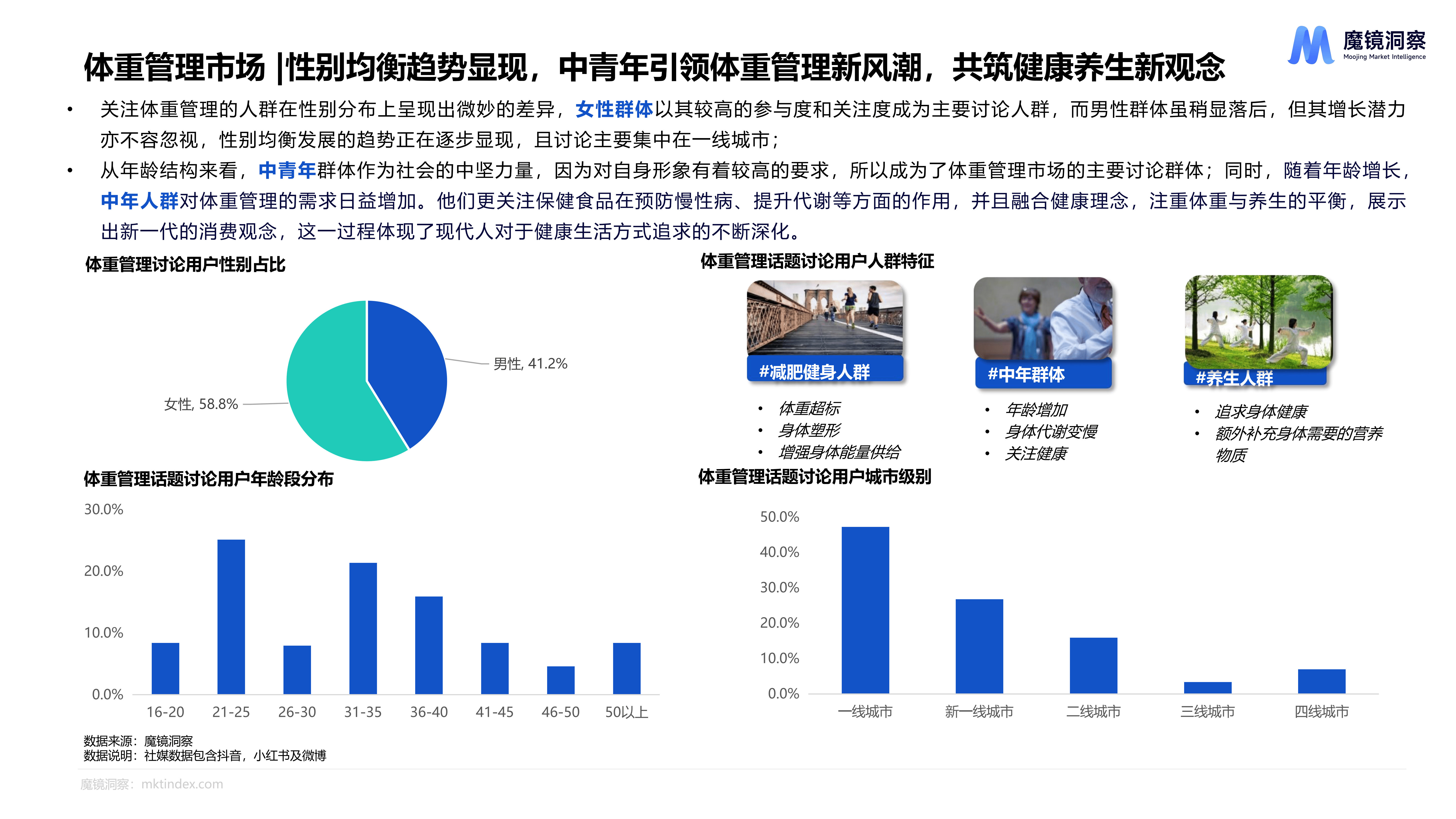 2026年内存条行业市场深度调研及未来发展趋势_人保车险,人保有温度