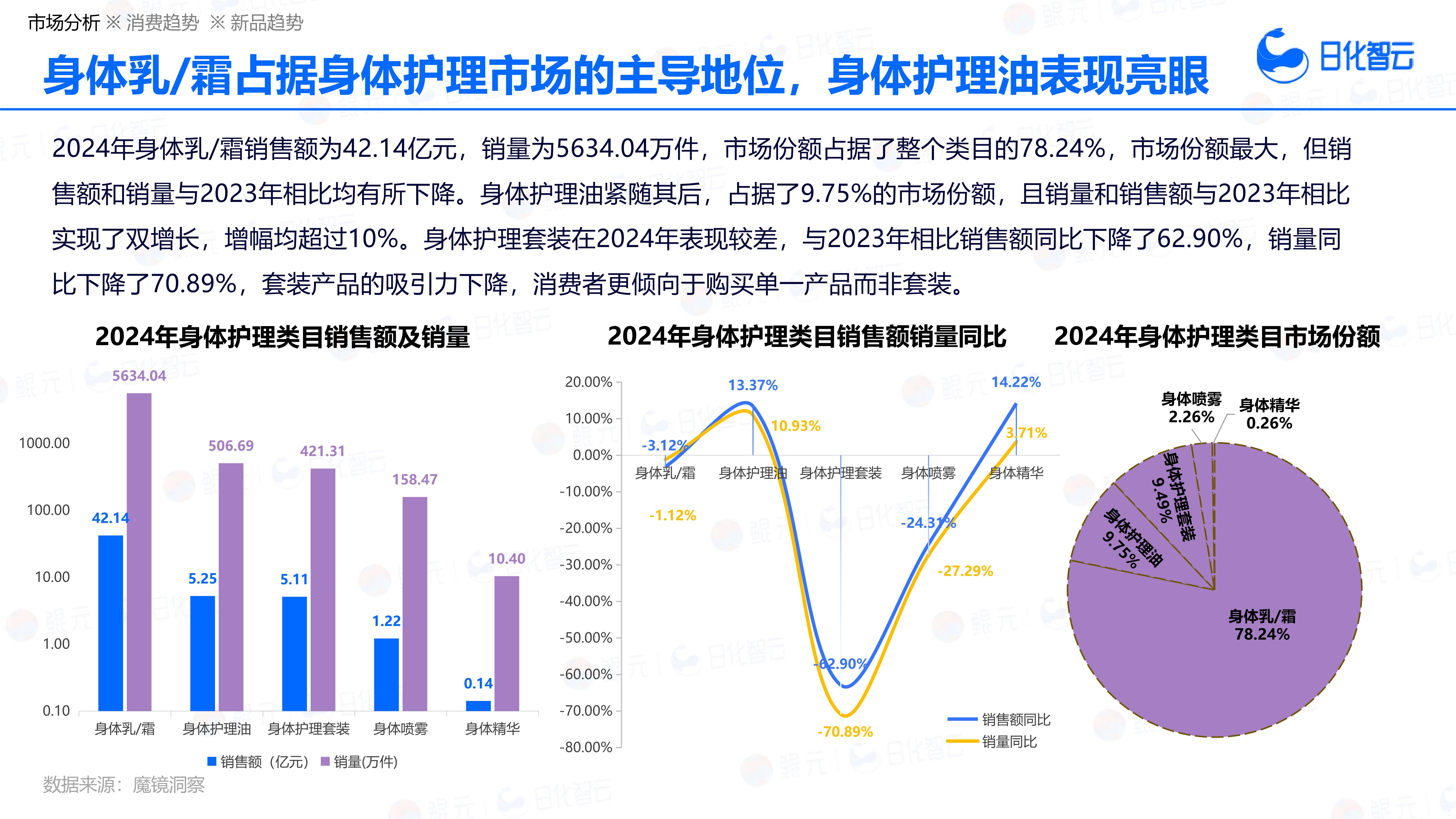 人保财险政银保 ,人保护你周全_2026石油炼化行业现状及竞争格局、前景分析