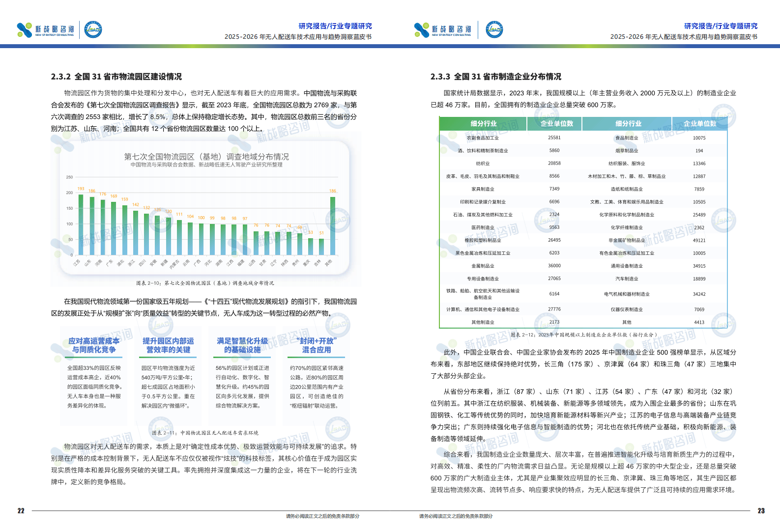 人保车险,人保财险 _2026-2030年中国重载膜行业发展趋势分析与投资战略咨询分析