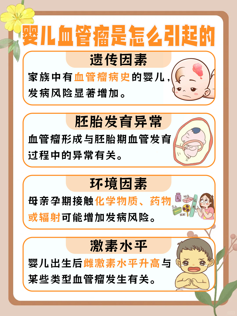 阿里健康首发：婴儿血管瘤外用原研药贝美净®马来酸噻吗洛尔凝胶