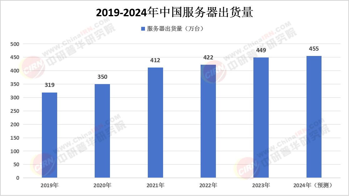 人保伴您前行,人保车险_2026中国血压计行业市场调研与未来发展前景预测