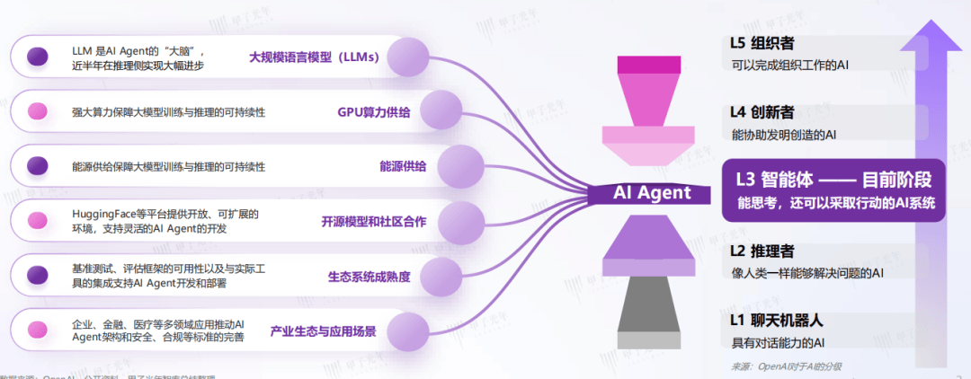 300986：业务不涉及AI应用，明日复牌！